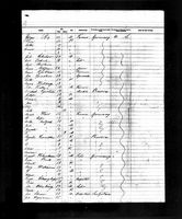 Joh Oldenburg - New York Passenger Lists, 1820-1957