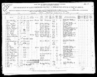 Regina Roman - New York, Passenger Lists, 1820-1957