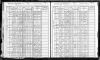 New York, State Census, 1905 - Margaret Hemmer