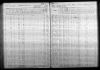 U.S. Census Non-Population Schedules, New York, 1850-1880
