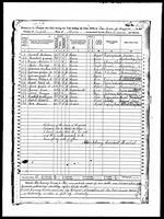 Eliza Bennett - U.S. Federal Census Mortality Schedules, 1850-1885