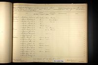 La Fayetta Harvey - U.S., Civil War Draft Registrations Records, 1863-1865