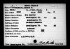 Vermont, Birth Records, 1909-2008