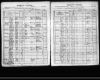 Wisconsin, State Censuses, 1895 and 1905